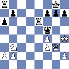 Flis - Belov (chess.com INT, 2025)
