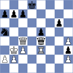 Chayka - Lymar (chess.com INT, 2023)