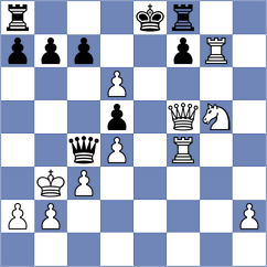 Kotkowski - Stankiewicz (Wroclaw, 2004)
