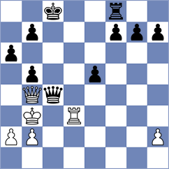 Manzaneda Avila - Gutierrez Castillo (Mancha Real, 2002)
