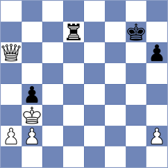 Nigalidze - Ocampos (chess.com INT, 2025)