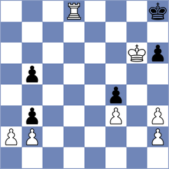 Mlcoch - Sulc (Plzen, 2001)