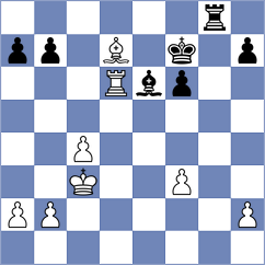 Stremavicius - Fernandez (Charlotte USA, 2024)
