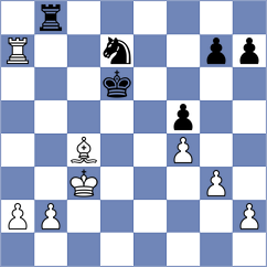Vasenev - Sobek (chess.com INT, 2025)