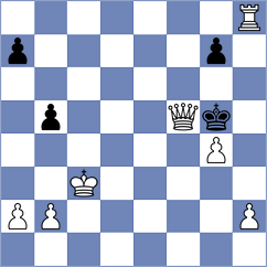 Luje Velez - Larco Chile (Chess.com INT, 2020)