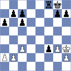 Pheng - Rennkamp (Dusseldorf GER, 2023)
