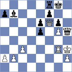 Radhakrishnan - Pavlidou (chess.com INT, 2024)
