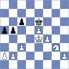 Kurayan - Mitchenko (Rodatychi, 2006)