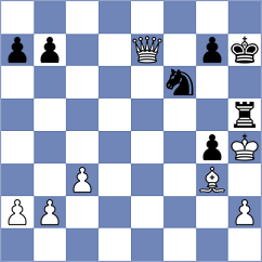 Bayood - Abad Alonso (chess.com INT, 2021)