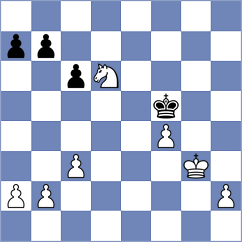 Hoseini - Najafinia (Chess.com INT, 2021)