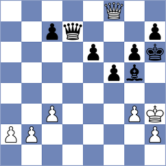 Arslanov - Fernandes (chess.com INT, 2025)