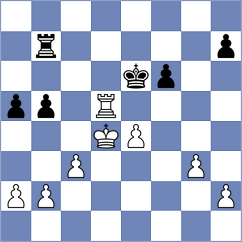 Molchanov - Groesman (Buenos Aires, 2002)