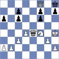 Aziz - Antonio (Chess.com INT, 2021)