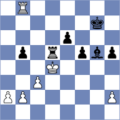 Hernandez Bermudez - Klepek (chess.com INT, 2025)