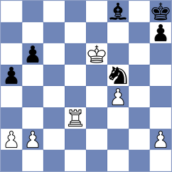 Gerbelli Neto - Ristic (chess.com INT, 2024)