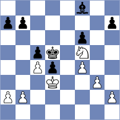Ferraro - Mazziotti Irigoyen (Buenos Aires, 2002)