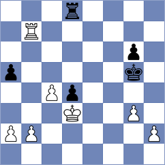 Kalajzic - Wu (chess.com INT, 2023)