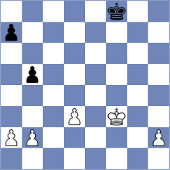 Damaraju - Ochedzan (chess.com INT, 2025)