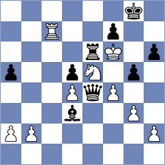 Shubin - Quiroga Jaquez (chess.com INT, 2024)
