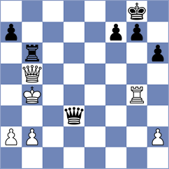 Sieciechowicz - Ersoz (chess.com INT, 2025)