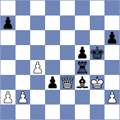 Hofstadler - Mayta Aiza (chess.com INT, 2025)