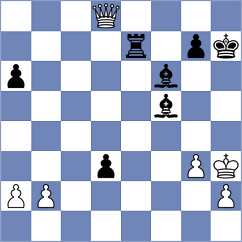 Baskakov - Feng (chess.com INT, 2023)