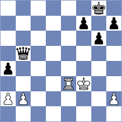 Peng - Bethke (Chess.com INT, 2021)