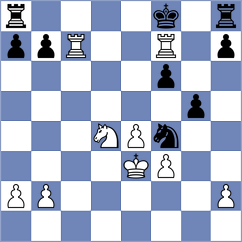 Alexiadis - Allahverdiyeva (Sitges ESP, 2024)