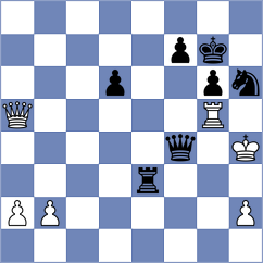 Rubes - Ashraf (chess.com INT, 2025)