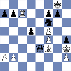 Hamza Nisar Dar - Albores (chess.com INT, 2024)