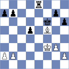 Buscar - Savitha (chess.com INT, 2025)