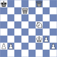 Gonzalez Mojica - Vardi (chess.com INT, 2025)