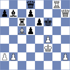 Radhakrishnan - Maltsevskaya (chess.com INT, 2024)