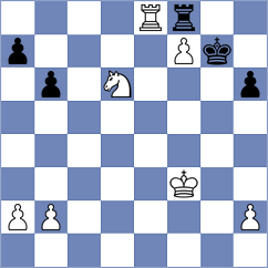 Moosavifar - Kawka (chess.com INT, 2025)