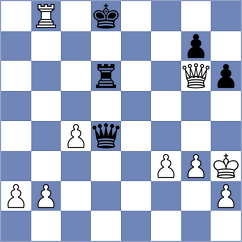 Gipslis - Tuzovsky (Frunze, 1973)