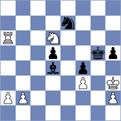 Hajiyev - Markovits (chess.com INT, 2024)