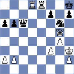 Shapiro - Xhembulla (chess.com INT, 2023)