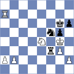 Skiadopoulos - Zepeda Berlanga (chess.com INT, 2025)