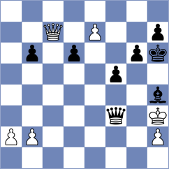 Bonin - Zubarev (chess.com INT, 2024)