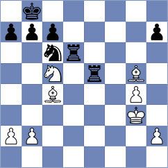Ruiz - Navarro Cia (Spain, 1998)