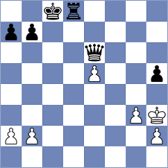 Chaillou - Mahdian (Europe Echecs INT, 2021)