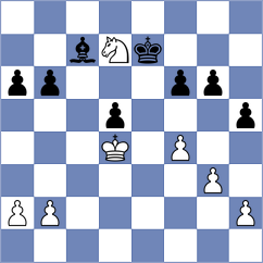 Zaw - Omariev (chess.com INT, 2025)