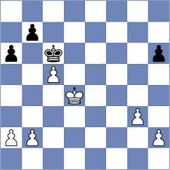 Fromm - Hubbard (chess.com INT, 2024)