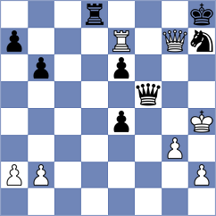 Luong Phuong Hanh - Bozorov (chess.com INT, 2025)