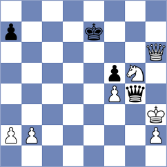 Fernandez - Girsh (chess.com INT, 2022)