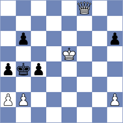Jaskolka - Von Naso (chess.com INT, 2025)