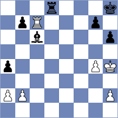 Winkels - Cardozo (chess.com INT, 2025)