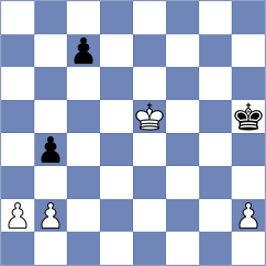 Unternahrer - Silva (Obera, 2021)