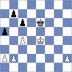 Markusheski - Vesovski (Skopje MKD, 2024)