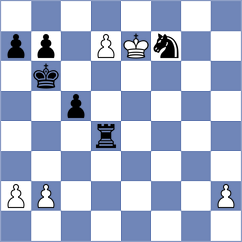 Blum - Khazieva (Chess.com INT, 2020)